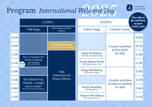 Prgram for IWD 2025